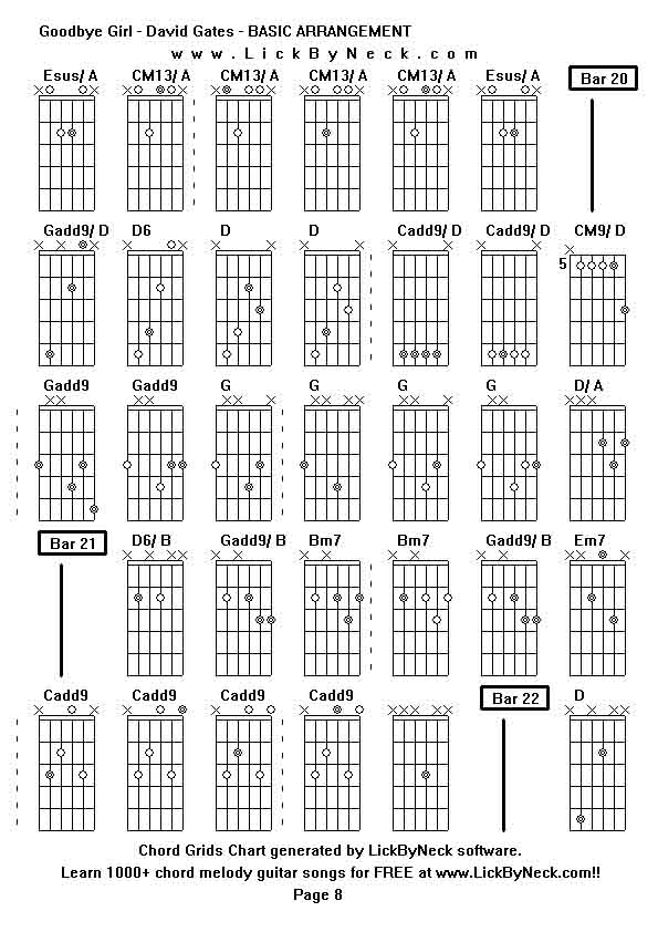 Chord Grids Chart of chord melody fingerstyle guitar song-Goodbye Girl - David Gates - BASIC ARRANGEMENT,generated by LickByNeck software.